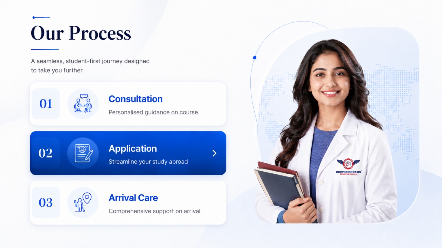 Doctor Dreams Our Process: Consultation, Application and Arrival Care